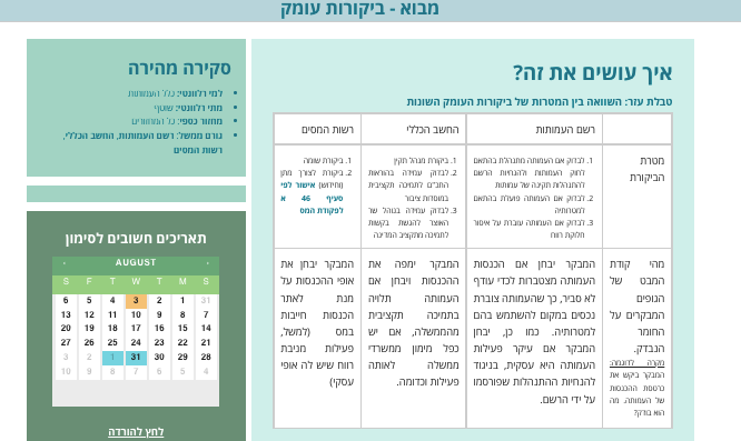 מאגר הידע של האוגדן
מבוא ביקורות עומק