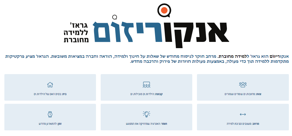 מאגר הידע של אנקוריזום
שער ראשי