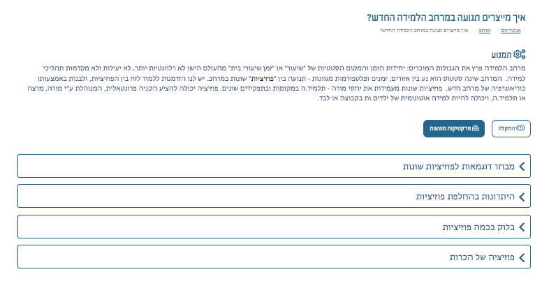 מאגר הידע של אנקוריזום 
איך מכניסים את ההורים לכיתה?