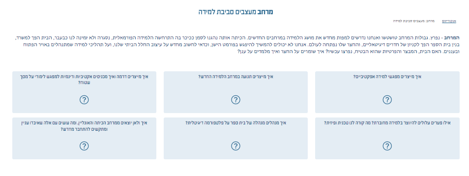 מאגר הידע של אנקוריזום
מרחב למידה