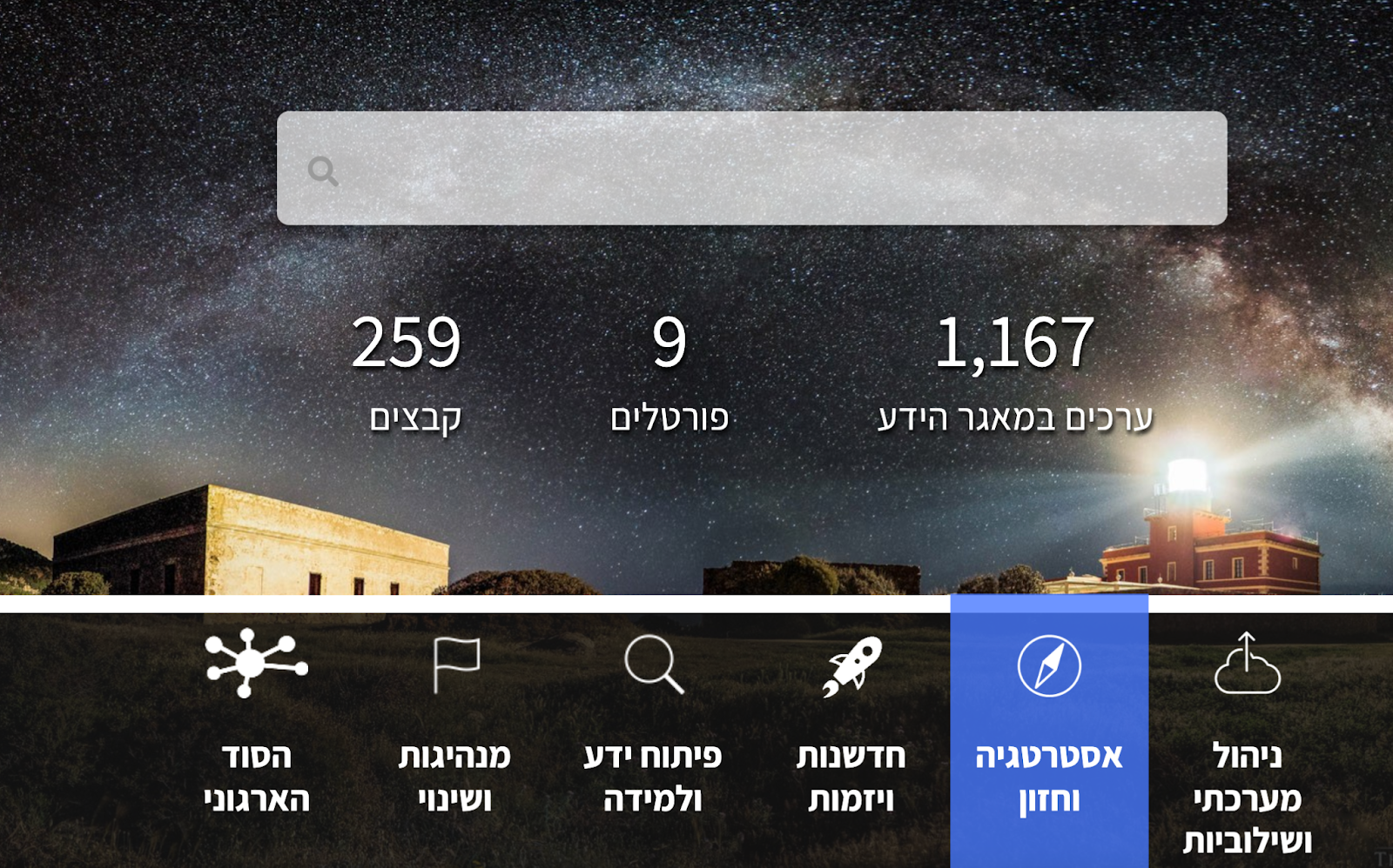 Screenshot from home page of DoAlogue Knowledge Base