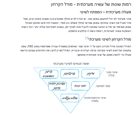 מדריך לחשיבה מערכתית
מודל הקרחון 