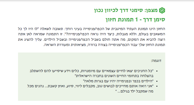 מדריך פורום כפרי נוער 
סימני דרך