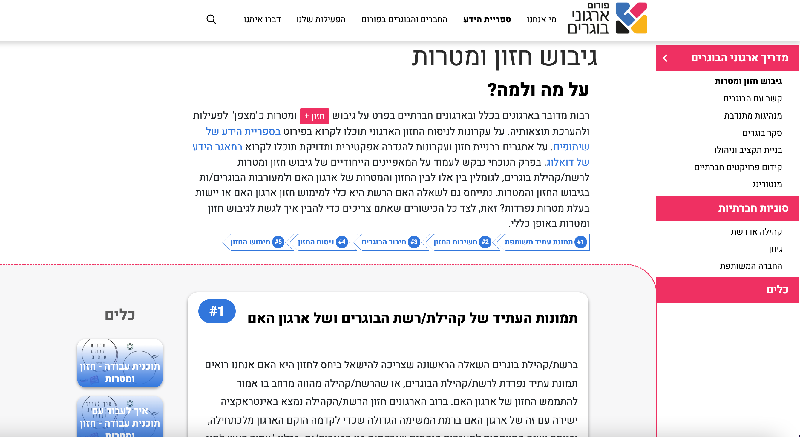 מאגר הידע של פורום ארגוני בוגרים 