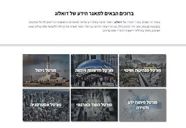 מערכת הידע של דואלוג 
שער ראשי פורטלים